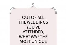 The Metro Detroit Wedding Team Weighs In… Metro Detroit Weddings Team Weighs In: out of all the weddings you've attended, what was the most unique food item on the menu?